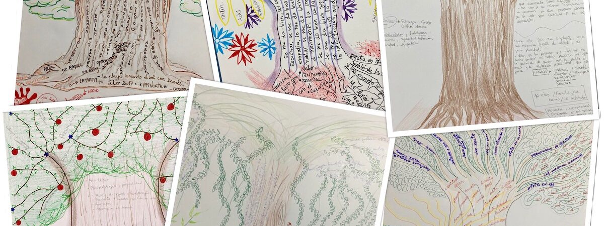 Collage de dibujos hechos por participantes en prácticas narrativas colectivas y prevención de la violencia escolar.